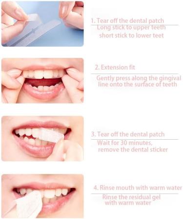 7D Mint Teeth Whitening Strips - 30 Minute Oral Yellow Stain Remover | 14 Pieces 7 Pairs for Bright White Smile | International Shipping - Buy Online on GoSupps.com