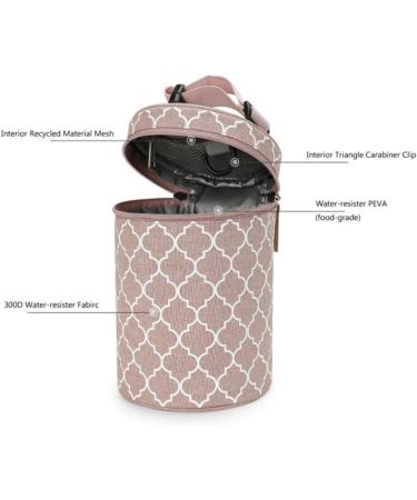 DZOZO Insulated Baby Bottle Bag - Portable Breastmilk Cooler Tote | Thermal Milk Bottle Holder & Carrier - A-pink - Buy Online on GoSupps.com