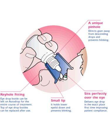 Autodrop Eyedropper Aid - Easy-to-Use Eye Drop Applicator - Buy Online on GoSupps.com