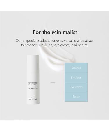 R-Peptide Ampoule Serum 30ml - Hydrating Anti-Aging Essence for All Skin Types 1% Peptide to Reduce Wrinkles - Shop Internationally - Buy Online on GoSupps.com