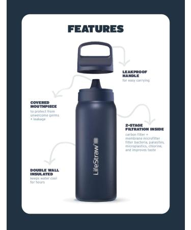 Lifestraw Go Series: Isolated Stainless Steel Water Bottle with Advanced Filter Removes Bacteria Parasites & Microplastics for Travel & Daily Use Laguna Teal 1L - Buy Online on GoSupps.com