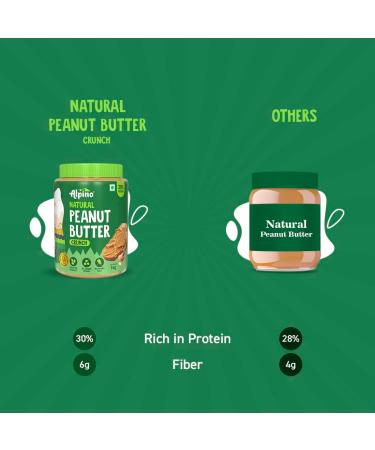 ALPI NO Natural Peanut Butter Crunch 1kg - 100% Roasted Peanuts - 30g Protein No Added Sugar & Salt non-GMO Gluten Free Vegan Plant Based Unsweetened Peanut Butter Crunchy - Buy Online on GoSupps.com