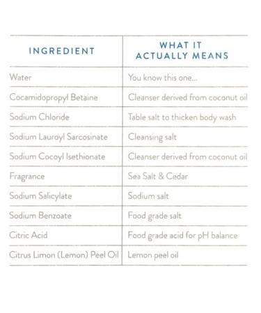 Buy Native Body Wash - Sea Salt & Cedar Sulfate & Paraben Free - 18 oz for Men & Women | International Shipping - Buy Online on GoSupps.com