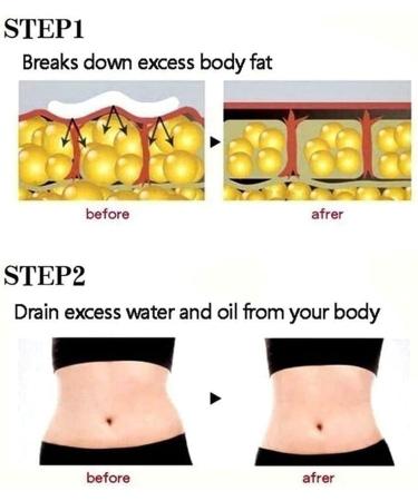 Belly Off Herbal Massage Oil - Anti-Cellulite & Fat Burning Essential Oil for Weight Loss | Lose Inches on Abdomen & Waist - Buy Online on GoSupps.com