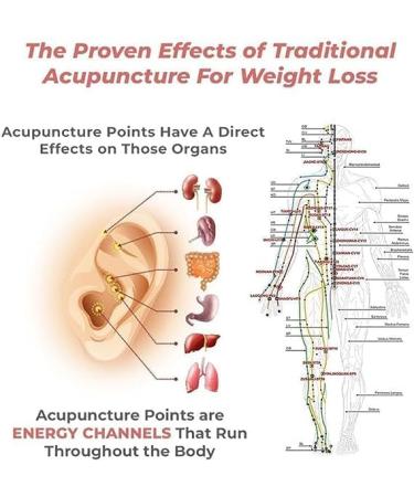 Lymphatic Flow Magnetogen Earrings - Magnetotherapy Jewelry for Women's Lymphatic Drainage (Red M) - Shop Now! - Buy Online on GoSupps.com