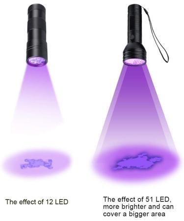 UV Black Light 51 LEDs Flashlight - Mini UV Detector for Pet Urine Scorpion and Fake Banknotes - 395nm Ultraviolet Torch - Buy Online on GoSupps.com