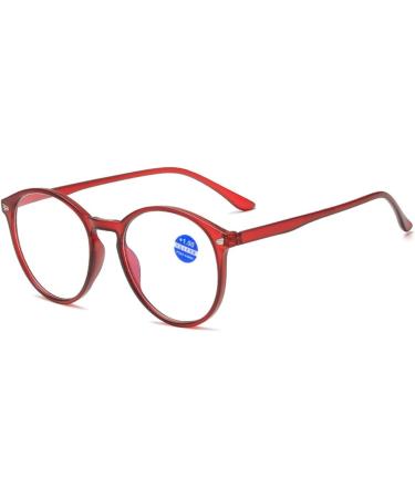 Buy Retro Anti-Blue Light Reading Glasses - Large Black Frame for Men & Women | Iynwbjts 4.00 - Buy Online on GoSupps.com