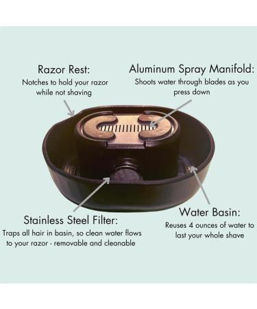 Razor Rinser 2024 New Manual Push-Type Razor Rinser Cleaner Cleans Blades No Electricity Required Say Goodbye to Clogged Razors and Dirty Sinks Suitable for Most Head Razors (2PCS-Black) - Buy Online on GoSupps.com
