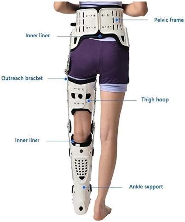 Adjustable Hip Joint Fixation Bracket & Knee Support Brace | Orthosis for Leg Fractures & Paralysis | Post-Surgery Support - Buy Online on GoSupps.com