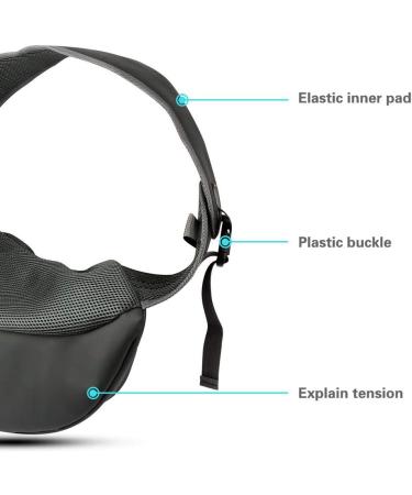 Petemoo Portable Dog & Cat Shoulder Bag Carrier - Breathable Mesh Travel Bag for Pets (Up to 2.5kg) - Purple - Buy Online on GoSupps.com