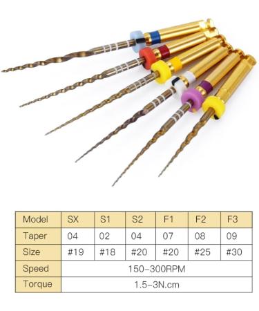 M-Taper NiTi Engine Large Tapered Rotary Files - 21mm Purple Pack of 6 (Size D1-S1) | International Shipping Available - Buy Online on GoSupps.com