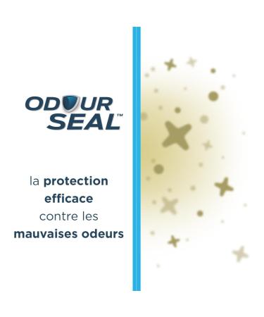 Angelcare Diaper Pail with 3 Refill Packs - Odor Control High Capacity Antibacterial Waste Bin - Easy Use in White - Buy Online on GoSupps.com