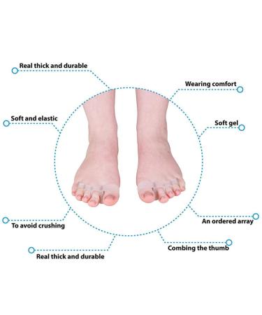Toe Separator & Spreader for Men & Women | Rubber Toe Spreader for Sports Yoga & Pain Relief - Buy Online on GoSupps.com