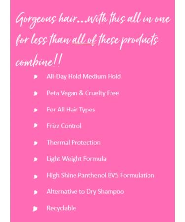 Bubblegum Scented Hairspray! - Buy Online on GoSupps.com