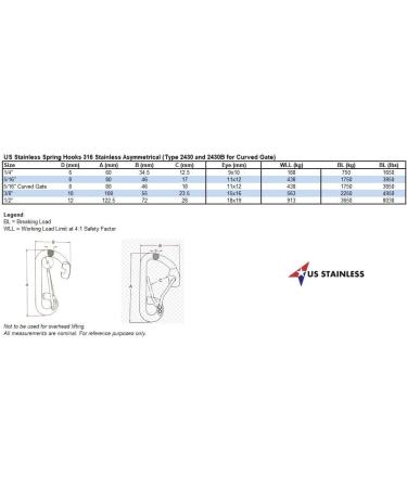 2 Pieces Stainless Steel 316 Spring Hook Carabiner 3/8" (10mm) Marine Grade Safety Clip - Buy Online on GoSupps.com