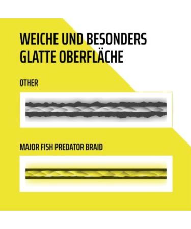 Major Fish Predator Braid 8-Strand Fishing Line - Lemon Yellow 150m 0.08mm 5kg Strength | International Shipping Available - Buy Online on GoSupps.com