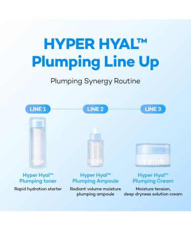 renk Hyper Hyal Plumping Toner Deep Hydrating Face Toner with Hyaluronic Acid Panthenol and Glycerin Lightweight Moisturizing Facial Water for Radiant and Smooth Skin Fragrance-Free (6.76 fl oz) - Buy Online on GoSupps.com