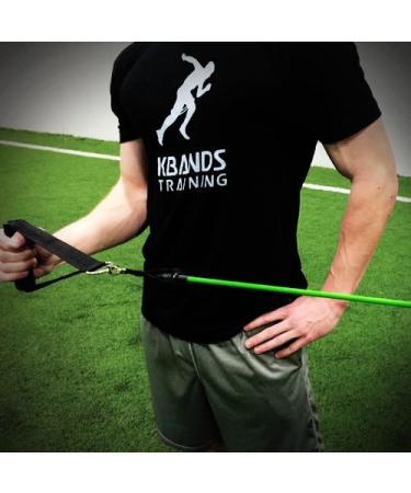 KB Powerbands Resistance Bands Set | Exercise Bands with Handles & Door Anchor for Strength Training & Physical Therapy - Includes Digital Training Downloads - Buy Online on GoSupps.com