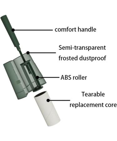 Portable Lint Roller - 60 Sheets & 1 Handle with Refill | Effective Pet Hair & Lint Remover for Clothes & Furniture (Red - Buy Online on GoSupps.com