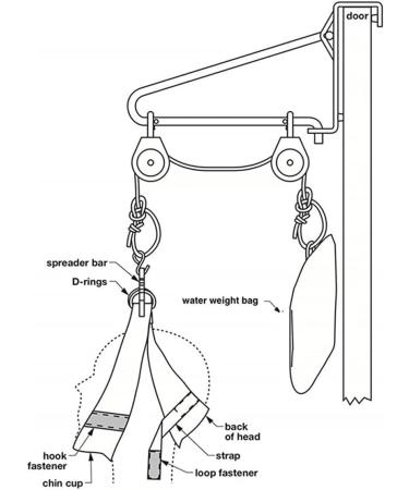 SSDDDLZEQ Hanging Neck Traction Device - Cervical Correction & Pain Relief Therapy Massage - Buy Online on GoSupps.com