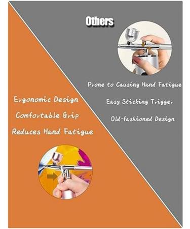 TRIPPER 46 PSI Airbrush Set with Compressor Suitable for Model Paint Tattoo Manicure Cosmetics Kit - Buy Online on GoSupps.com