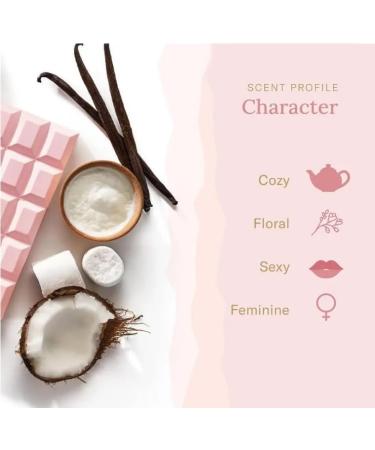 Sweet Tooth Eau de Parfum Perfume for Women (1 Fl Oz (Pack of 1) Sweet Tooth - Buy Online on GoSupps.com