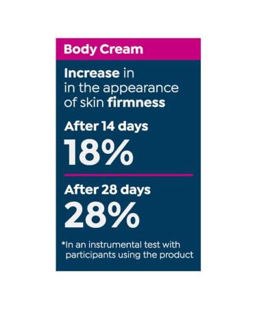 Perlier Berry Blossom Honey Body Cream 6.7 fl oz Moisturizing Formula with Italian Honey - Buy Online on GoSupps.com