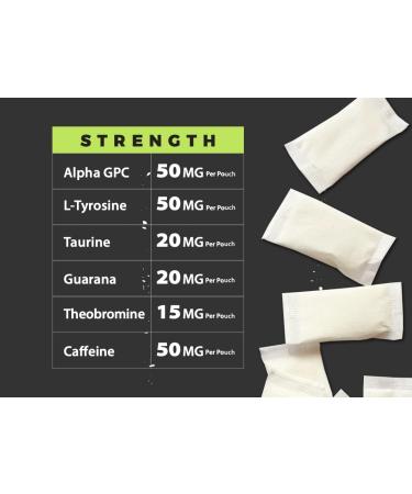 Alpha Fuel Nootropic Pouches - Wintergreen Fuel - Boost Focus and Energy - Buy Online on GoSupps.com