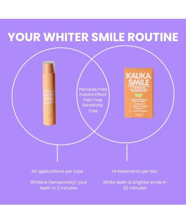 Kauka Smile Peroxide-Free Teeth Whitening Strips - Pain-Free Sensitivity-Free Whitening Gel for Bright White Teeth - Better for You - Pack of 28 Strips 14 Treatments - Buy Online on GoSupps.com