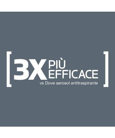 Dove M+C Advanced Control Stress Protection Deodorant Roll-on 50 ml - Buy Online on GoSupps.com