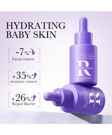 Retinol Serum Anti Aging Retinol Serum for Face & Neck Cream Serum for Smoothing Fine Lines and Skin Brightening Anti Wrinkle Serum for Skin Repair Acne Scar Dark Spot Fine Line and Wrinkles - Buy Online on GoSupps.com