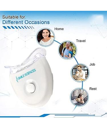 Smile Sciences Teeth Whitening LED Blue Light | On/Off Button | Easy to Use | Pack of 1 - Buy Online on GoSupps.com