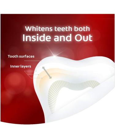 Colgate Optic White High Impact Whitening Toothpaste Minty Fresh Taste Enamel Safe Fluoride for Cavity Protection with Hydrogen Peroxide 70 mL Whitening 70 ml (Pack of 1) - Buy Online on GoSupps.com