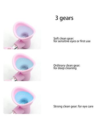 NATUDOCO Adjustable Vibration Eye Massager - Alleviate Eye Fatigue with Electrical Eye Ring - Pink Eye Relaxer for Tired Eyes - Buy Online on GoSupps.com
