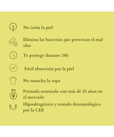  Varios Endocil Antiperspirant Foot Cream 50ml Tube - Buy Online on GoSupps.com