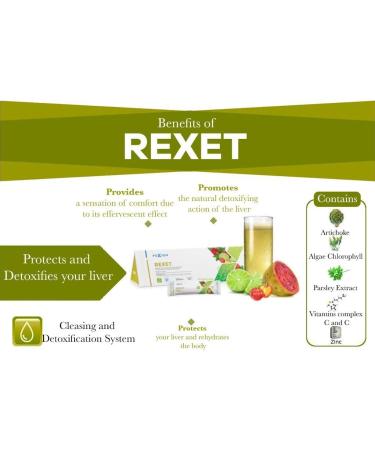 Buy FUXION REXET (28 Sticks) - Premium International Shipping | Enhance Your Health Today - Buy Online on GoSupps.com