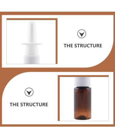 Minkissy 10ml Refillable Perfume & Nasal Spray Bottle - Fine Mist Water Spray Bottle for Travel - 10-Pack Empty Plastic Bottles - Buy Online on GoSupps.com