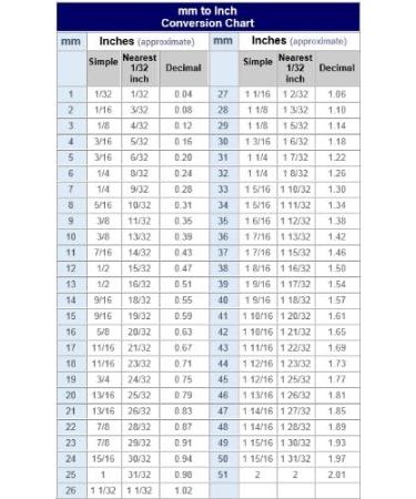 FJC Finejewelers Sterling Silver Polished Medical Curb Link ID Bracelet - International Shipping Available - Buy Online on GoSupps.com