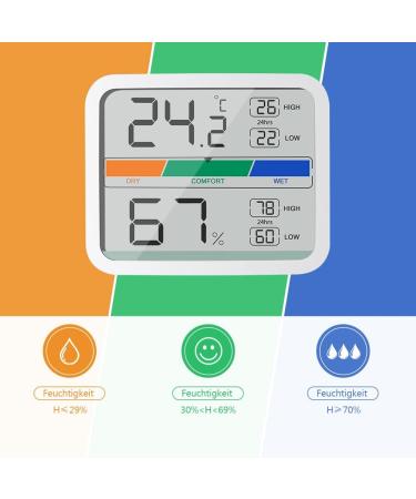 Liorque Digital Thermometer & Hygrometer - Accurate Mini Thermo-Hygrometer with Magnet Min/Max Records Battery Included - White - Buy Online on GoSupps.com
