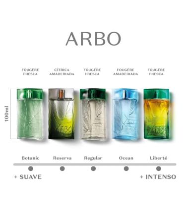 Boticario - Linha Arbo (Reserva) - Colonia Masculina 100 Ml - (Arbo (Reserve) Collection - Eau de Toilette for Men 3.38 Fl Oz) - Buy Online on GoSupps.com