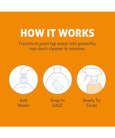 DAZZ Eco-Friendly Bathroom Cleaner Refill Pack - Makes 4 Bottles, Safe for Kids & Pets - Buy Online on GoSupps.com