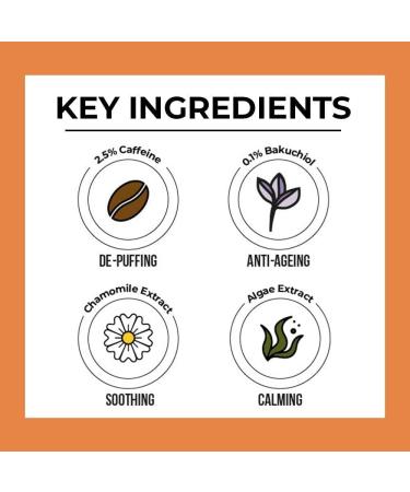 Dr. Sheth's Vegan Under Eye Cream for Dark Circles | Reduces Fine Lines Wrinkles & Puffiness - 15g - Buy Online on GoSupps.com