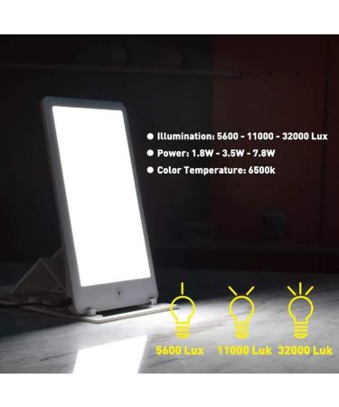 CHSHY Portable Light Therapy Energy Lamp 5 600 32 000Lux Happy Daylight Lamp with Touch Control Brightness Setting Adjustable Angle Cool White UV Free - Buy Online on GoSupps.com