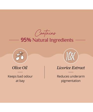 Natural Deodorant Roll On - Sweet Summer | Aluminum-Free Alcohol-Free | Reduces Dark Underarms & Body Odor | Non-Sticky Formula for Women | 1.69 Fl Oz/50ml - Buy Online on GoSupps.com