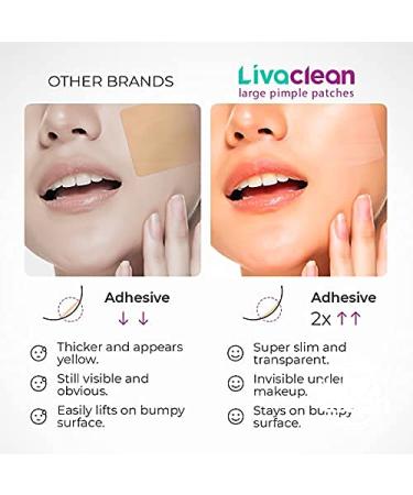 20 CT LivaClean Square Large Hydrocolloid Acne Patches - Big Pimple Patch for Pore Spots, Cystic Pimples & Zits - XL Acne Bandages for Face & Nose - Buy Online on GoSupps.com