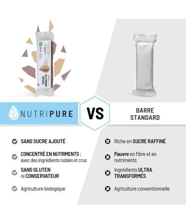 Nutripure | Raw Organic Bar | Coconut Vanilla Protein Bar | Vegan and Organic | Rich in Dates Cocoa Butter and Dried Fruits | S - Buy Online on GoSupps.com