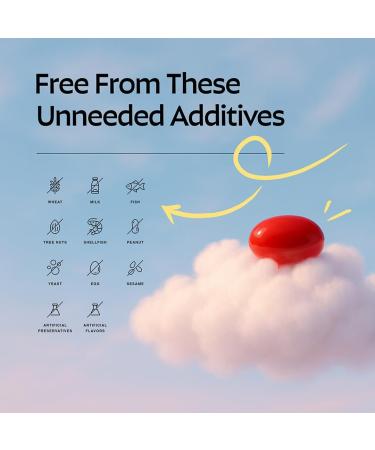 Earth's Splendor CoQ10 Supplement 120 Softgels 100mg Coenzyme Q10 Contain 4 Month Supply CoQ 10 - Buy Online on GoSupps.com