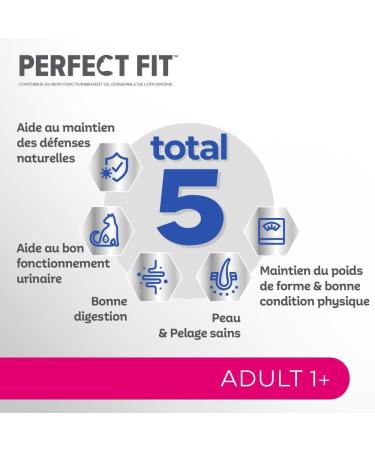 PERFECT FIT Adult 1+ Adult Cat Food - Meets the Specific Needs of a Sterilized Cat - High Chicken Food - 2.8kg (Pack of 3) - Buy Online on GoSupps.com