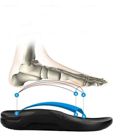 FonsBleaudy Plantar Fasciitis Sandals with Arch Support - Black, Women 9.5 / Men 8.5 - Buy Online on GoSupps.com