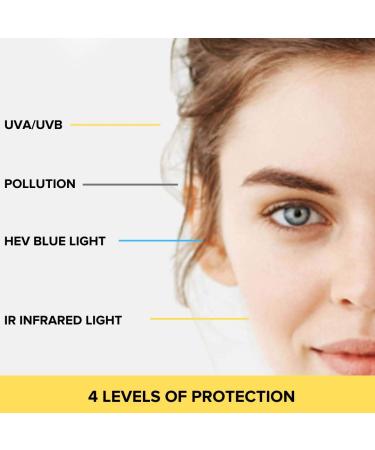 Priori Skincare TETRA SPF 55 Lotion 1.7 fl oz - Broad Spectrum Sun Protection - Buy Online on GoSupps.com